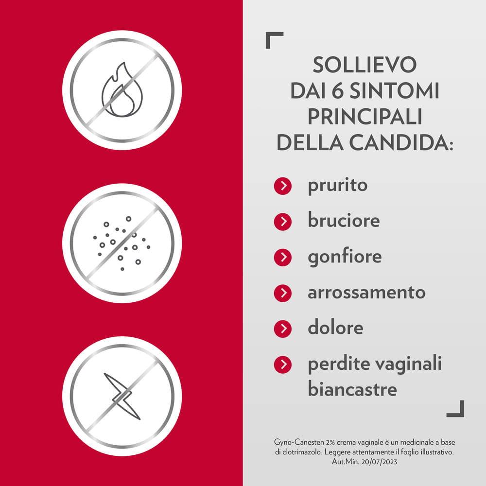 Gyno-Canesten Crema Intima Trattamento Sintomi Candida contro Prurito, Bruciore Intimo e Perdite, Tubo 30g