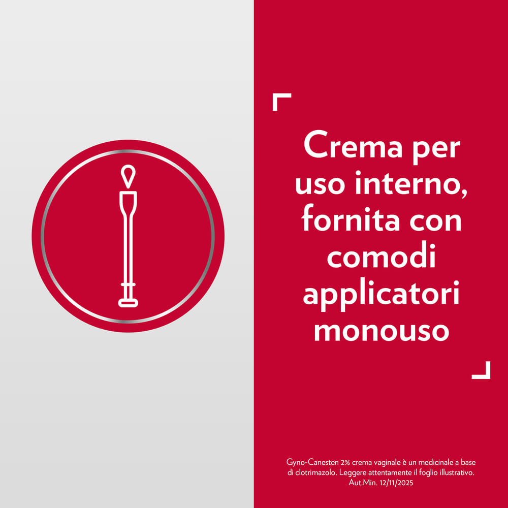 Gyno-Canesten Crema Intima Trattamento Sintomi Candida contro Prurito, Bruciore Intimo e Perdite, Tubo 30g