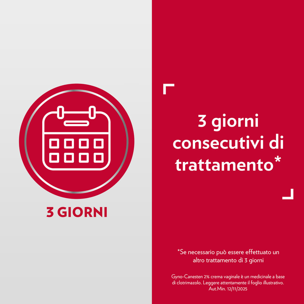 Gyno-Canesten Crema Intima Trattamento Sintomi Candida contro Prurito, Bruciore Intimo e Perdite, Tubo 30g
