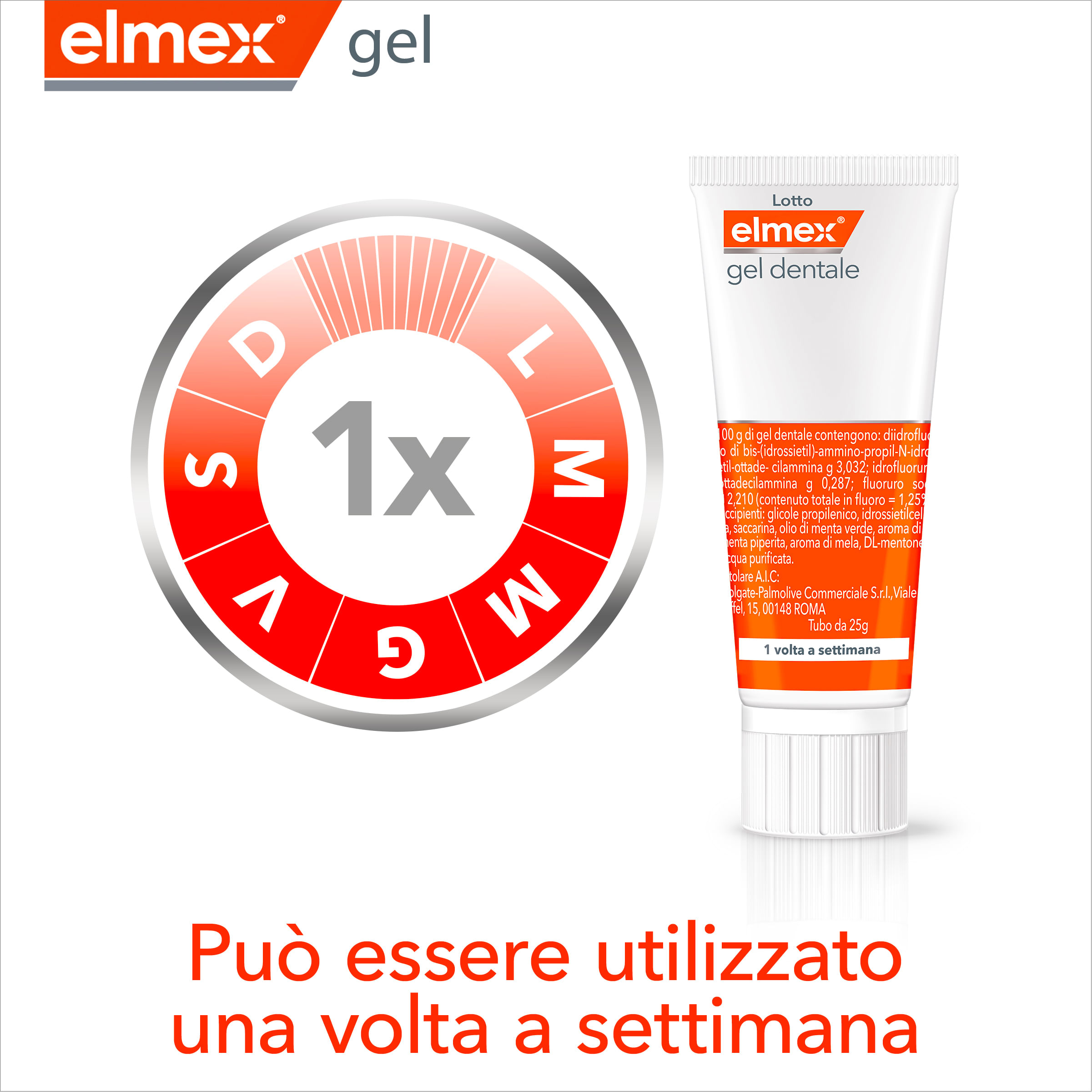 ELMEX*GEL DENTALE 25G