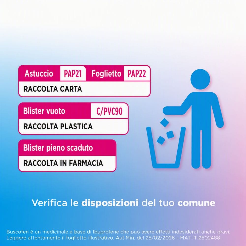 Buscofen 24 capsule, ibuprofene contro dolori da ciclo