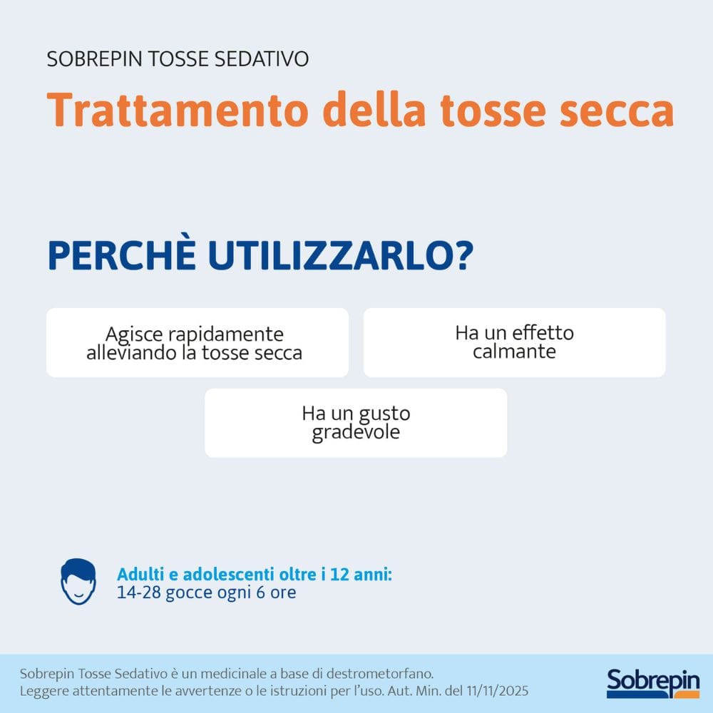 SOBREPIN TOSSE SED*GOCCE 19ML
