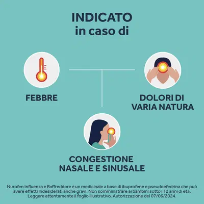 NUROFEN NUROFEN INFLUENZA E RAFFREDDORE 12 compresse rivestite 200 mg + 30 mg NUROFEN NUROFEN INFLUENZA E RAFFREDDORE 12 compresse rivestite 200 mg + 30 mg