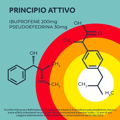 NUROFEN NUROFEN INFLUENZA E RAFFREDDORE 12 compresse rivestite 200 mg + 30 mg NUROFEN NUROFEN INFLUENZA E RAFFREDDORE 12 compresse rivestite 200 mg + 30 mg