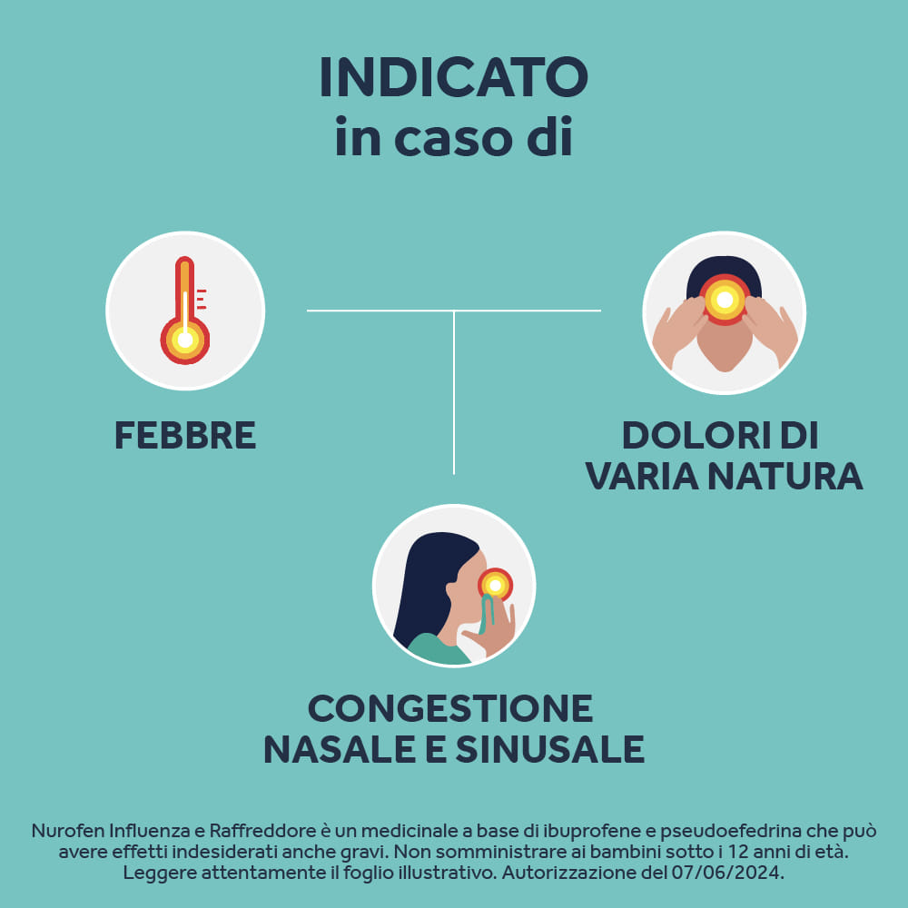 NUROFEN INFLUENZA E RAFFREDDORE 24 compresse rivestite 200 mg + 30 mg