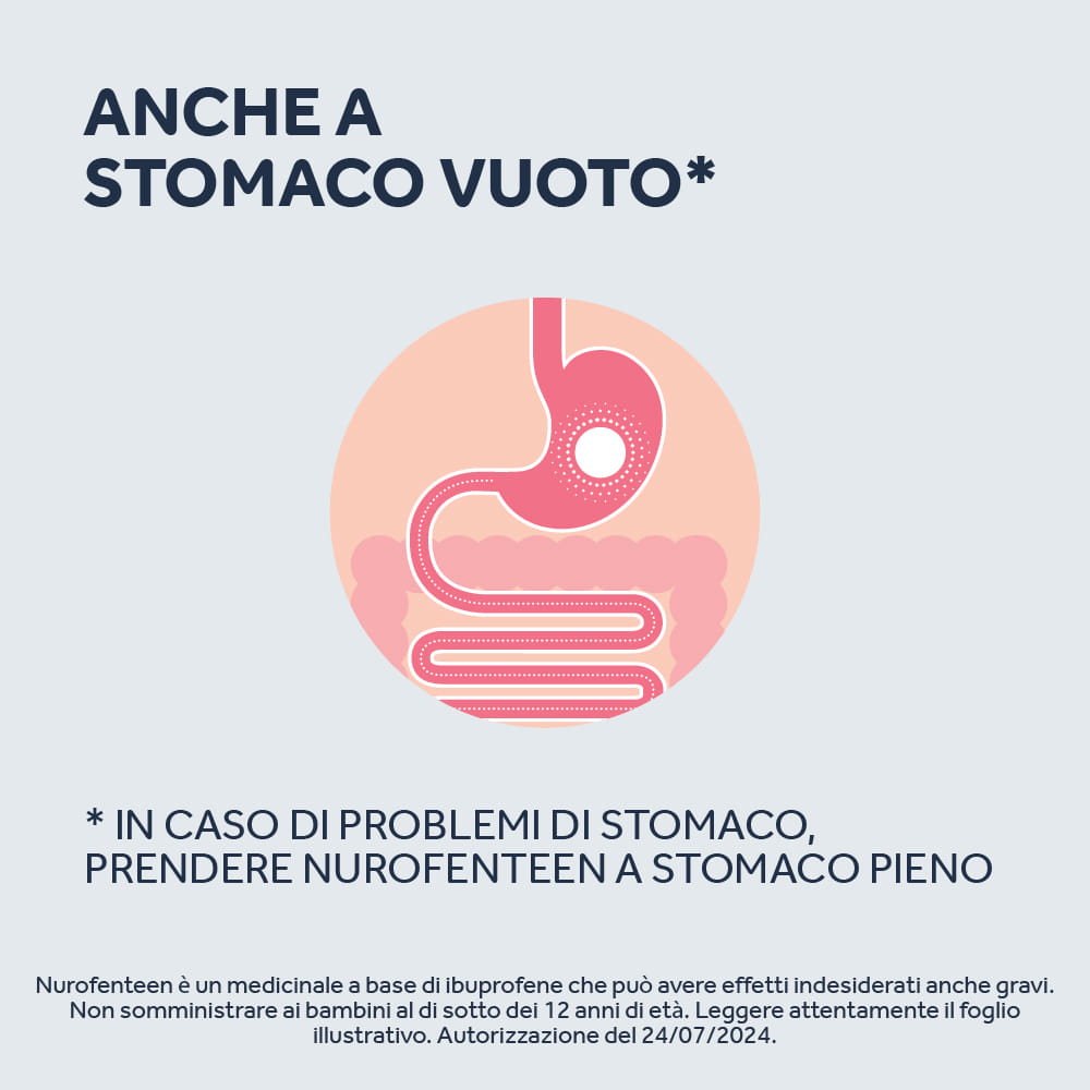 NUROFENTEEN MINT 200MG 12 CPR ibuprofene funzione antinfiammatoria e antidolorifica contro febbre, mal di testa, dolore ai denti e mestruali 