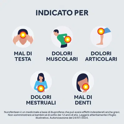 NUROFENTEEN 12 compresse orodispersibili 200 mg limone NUROFENTEEN 12 compresse orodispersibili 200 mg limone