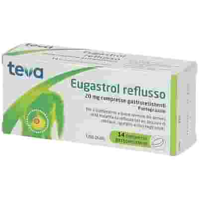 EUGASTROL REFLUSSO 14 compresse gastroresistenti 20 mg