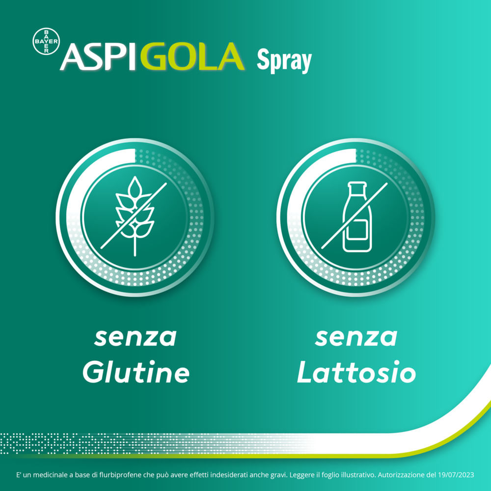 Aspi Gola Spray Antinfiammatorio per Gola Infiammata, Faringite e Mal di gola con Flurbiprofene, Flacone 15ml
