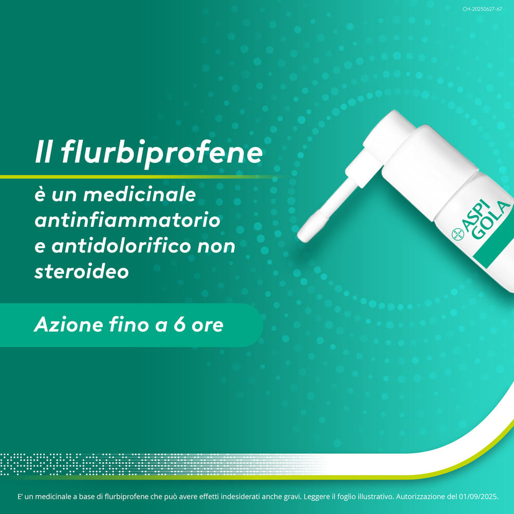 Aspi Gola Spray Antinfiammatorio per Gola Infiammata, Faringite e Mal di gola con Flurbiprofene, Flacone 15ml