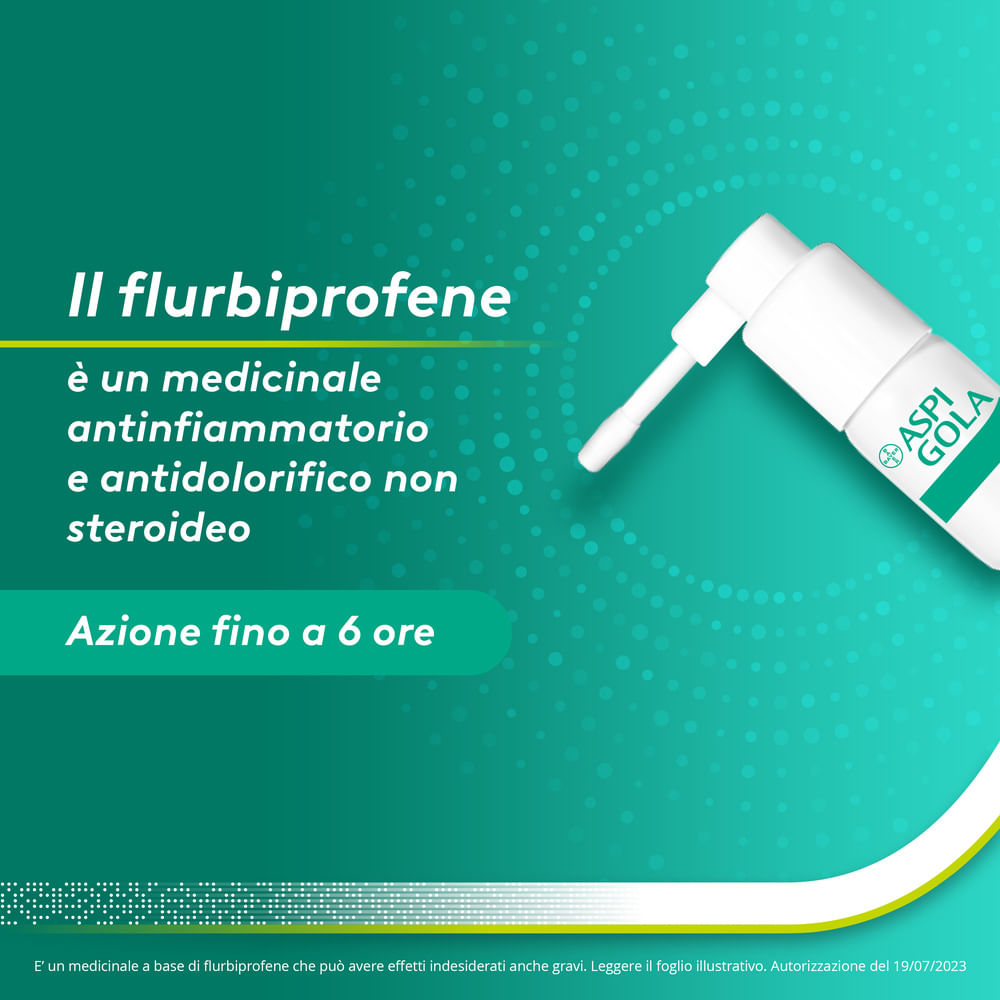 Aspi Gola Spray Antinfiammatorio per Gola Infiammata, Faringite e Mal di gola con Flurbiprofene, Flacone 15ml