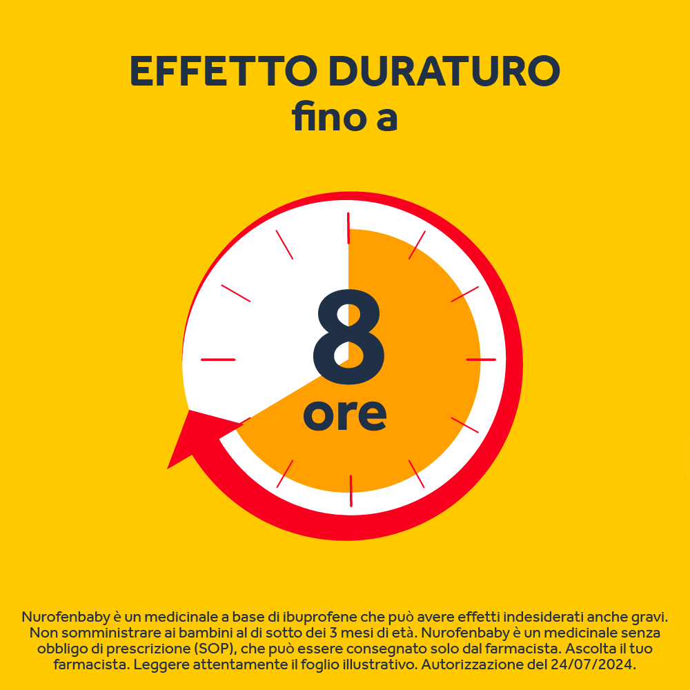 NUROFENBABY 10 supposte 60 mg prima infanzia
