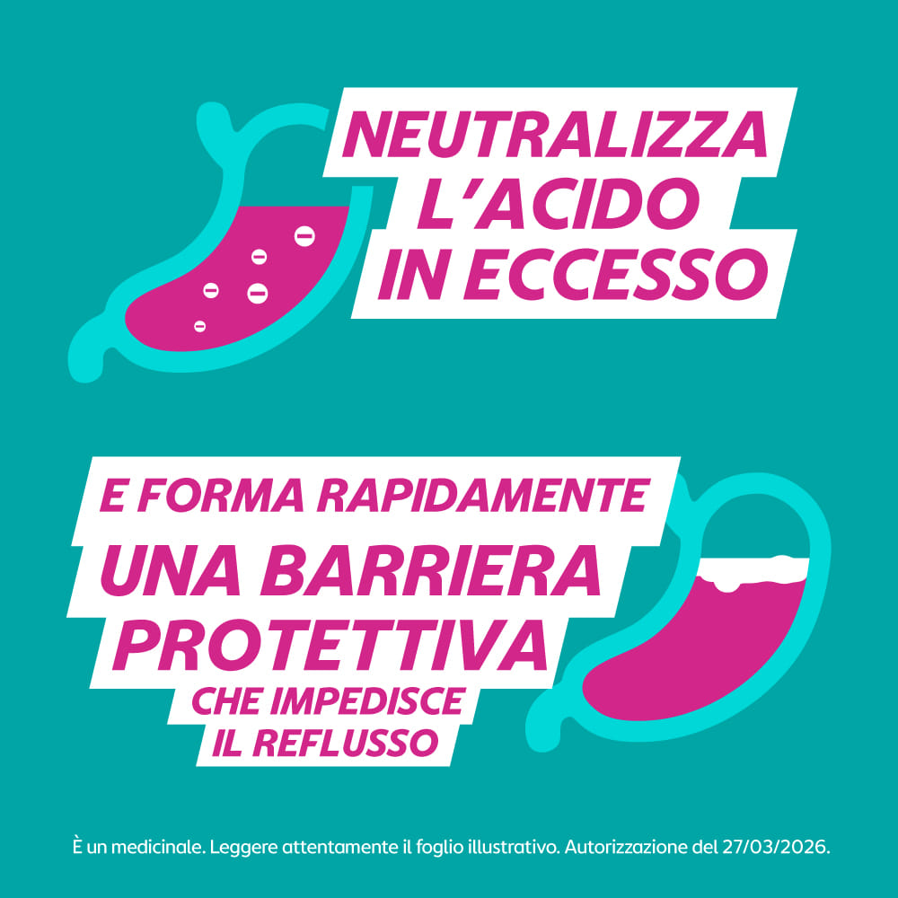 GAVISCON BRUCIORE E INDIG*48BS