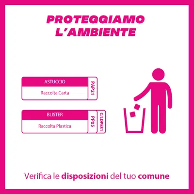 BuscofenAct 20 capsule, ibuprofene contro dolori forti da ciclo BuscofenAct 20 capsule, ibuprofene contro dolori forti da ciclo