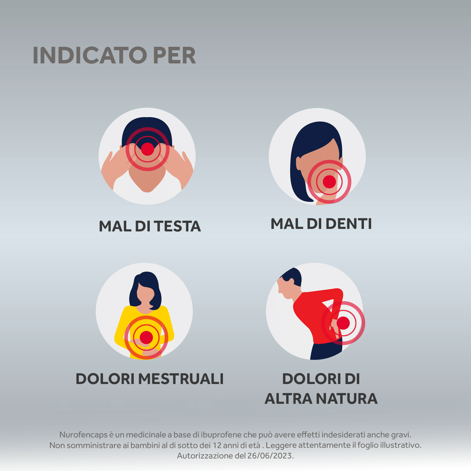 NUROFENCAPS*10CPS MOLLI 400MG