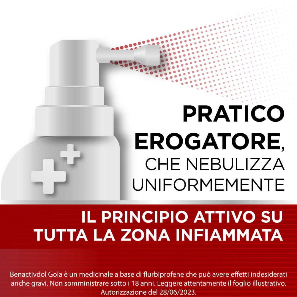 BENACTIVDOL GOLA SPRAY 15ML spray gola per mal di gola 