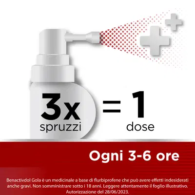 BENACTIVDOL GOLA spray mucosa orale 15 ml 8,75 mg/dose BENACTIVDOL GOLA spray mucosa orale 15 ml 8,75 mg/dose