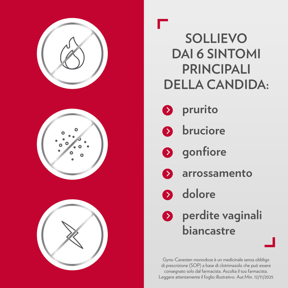 Gyno-Canesten Monodose Trattamento Sintomi Candida contro Prurito, Bruciore Intimo e Perdite, 1 Capsula molle vaginale