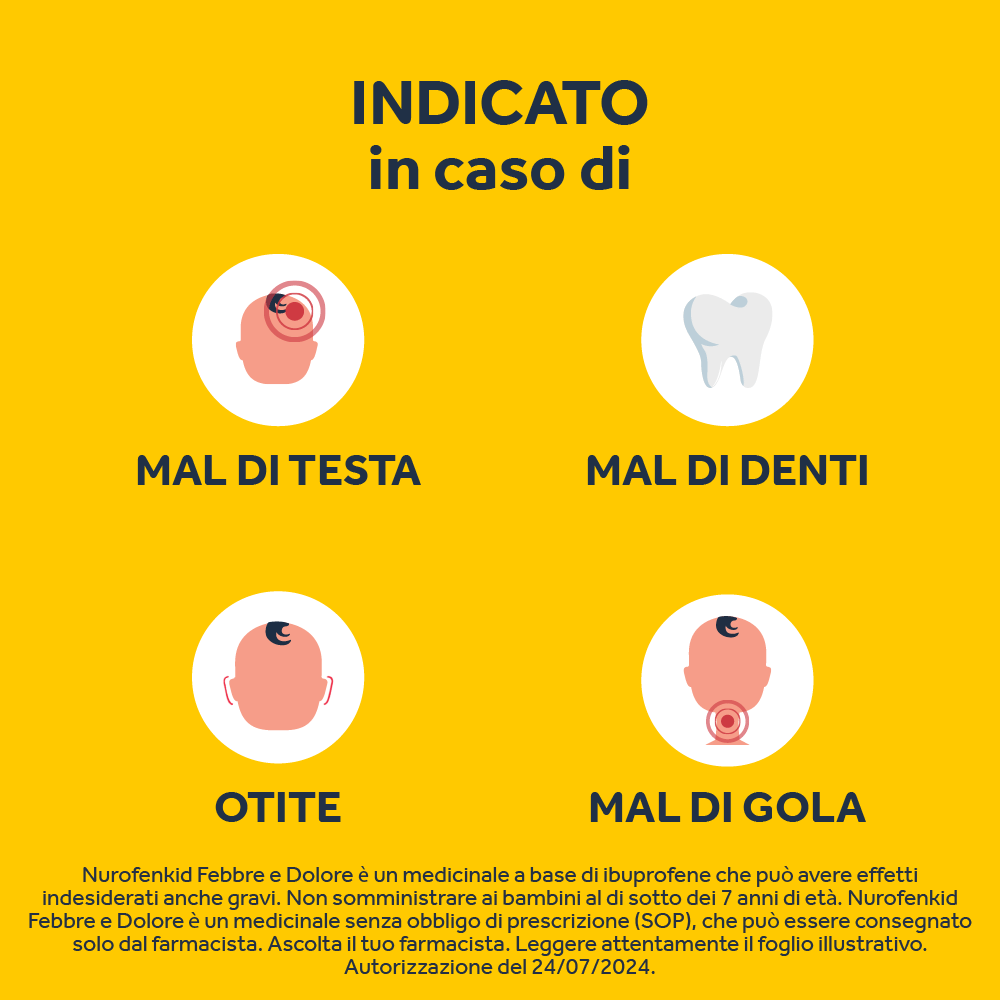 NUROFENKID FEBBRE E DOLORE 24 capsule molli masticabili 100 mg