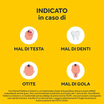 NUROFENKID FEBBRE E DOLORE 24 capsule molli masticabili 100 mg NUROFENKID FEBBRE E DOLORE 24 capsule molli masticabili 100 mg