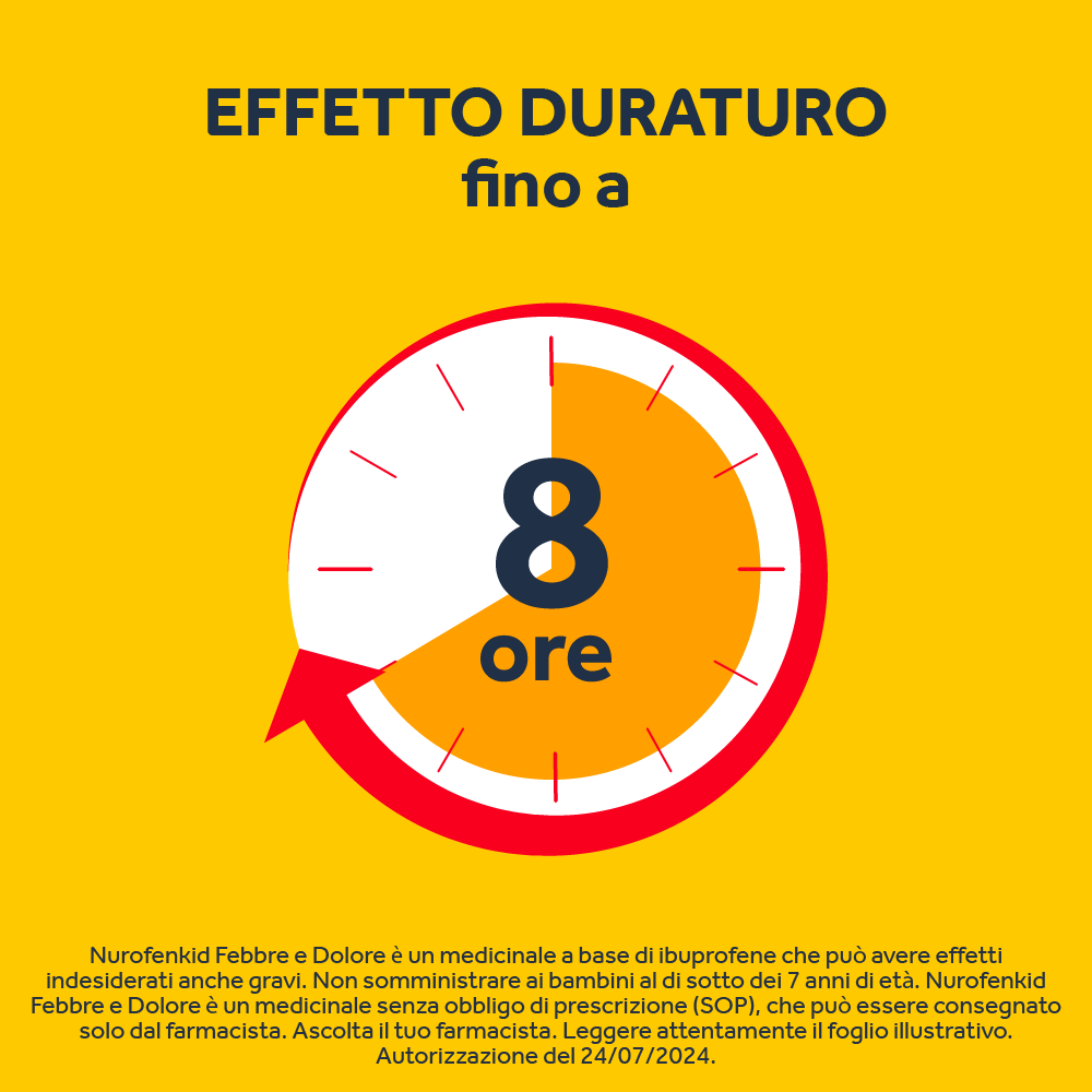 NUROFENKID FEBBRE E DOLORE 24 capsule molli masticabili 100 mg