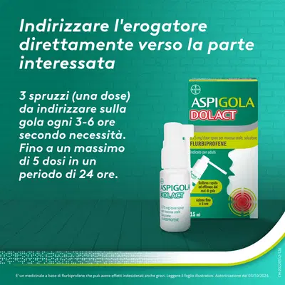 Aspi Gola Dolact Spray Antinfiammatorio e Antidolorifico per Mal di Gola Forte con Flurbiprofene, Flacone 15ml Aspi Gola Dolact Spray Antinfiammatorio e Antidolorifico per Mal di Gola Forte con Flurbiprofene, Flacone 15ml