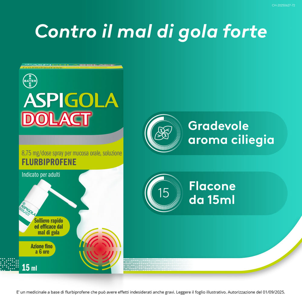 Aspi Gola Dolact Spray Antinfiammatorio e Antidolorifico per Mal di Gola Forte con Flurbiprofene, Flacone 15ml