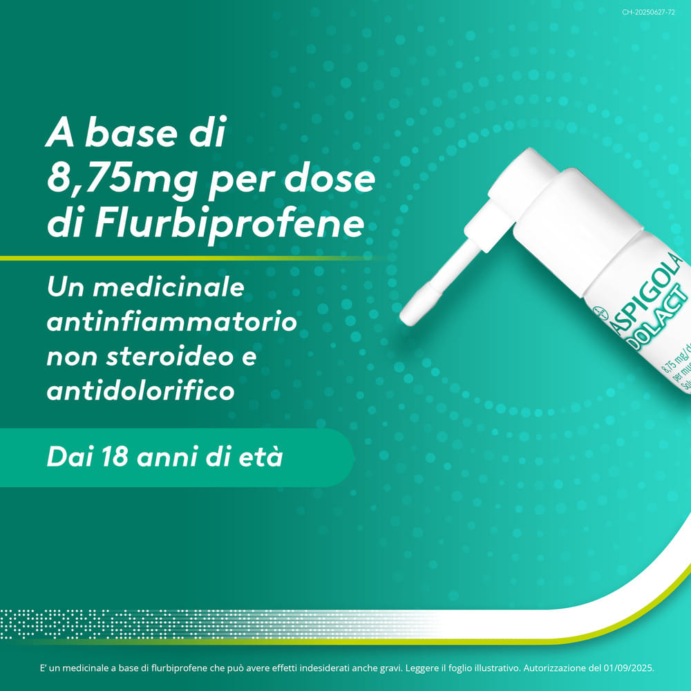 Aspi Gola Dolact Spray Antinfiammatorio e Antidolorifico per Mal di Gola Forte con Flurbiprofene, Flacone 15ml
