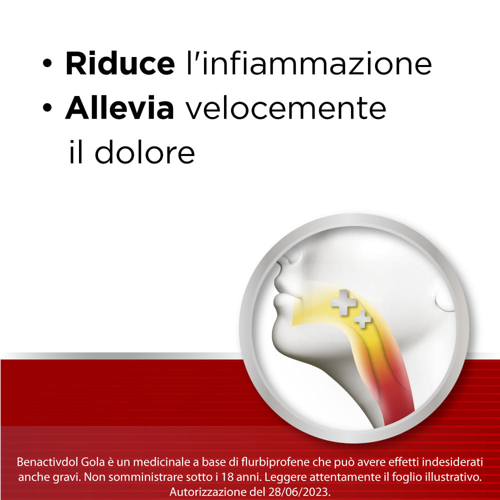 BENACTIVDOLMED SPRAY M/L 15ML spray gola per mal di gola 