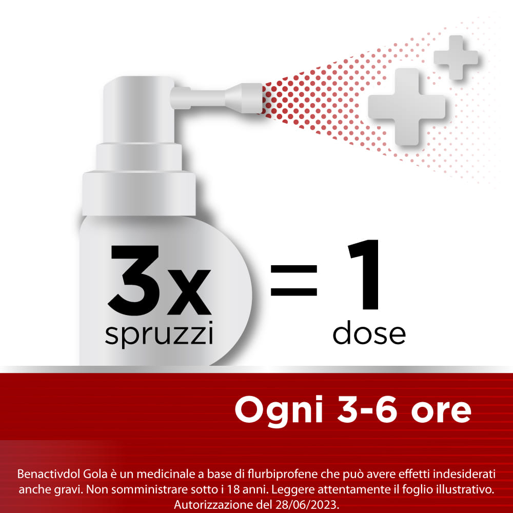 BENACTIVDOLMED SPRAY M/L 15ML spray gola per mal di gola 