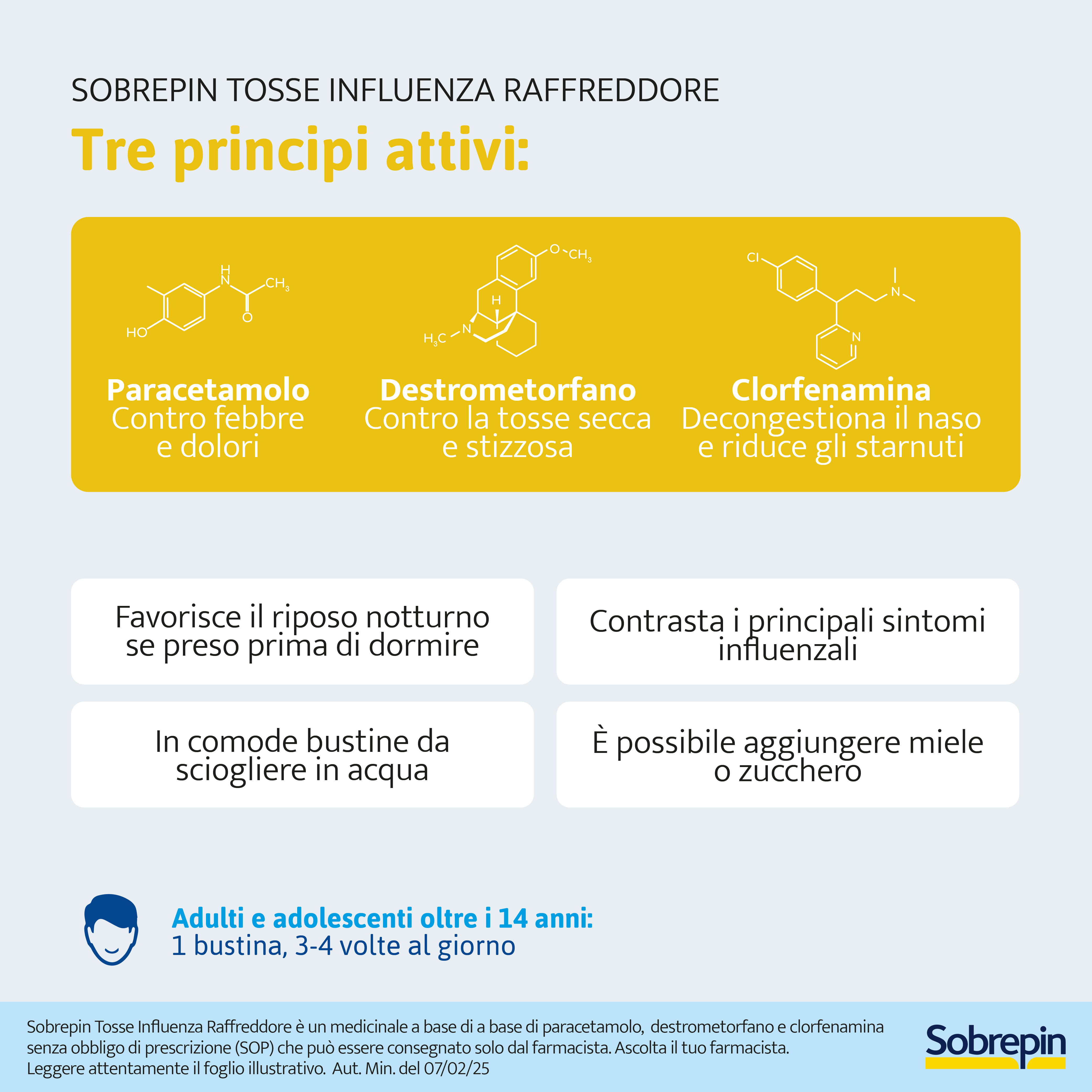 SOBREPIN TOSSE INFANTILE RAFFREDDORE 10 bustine