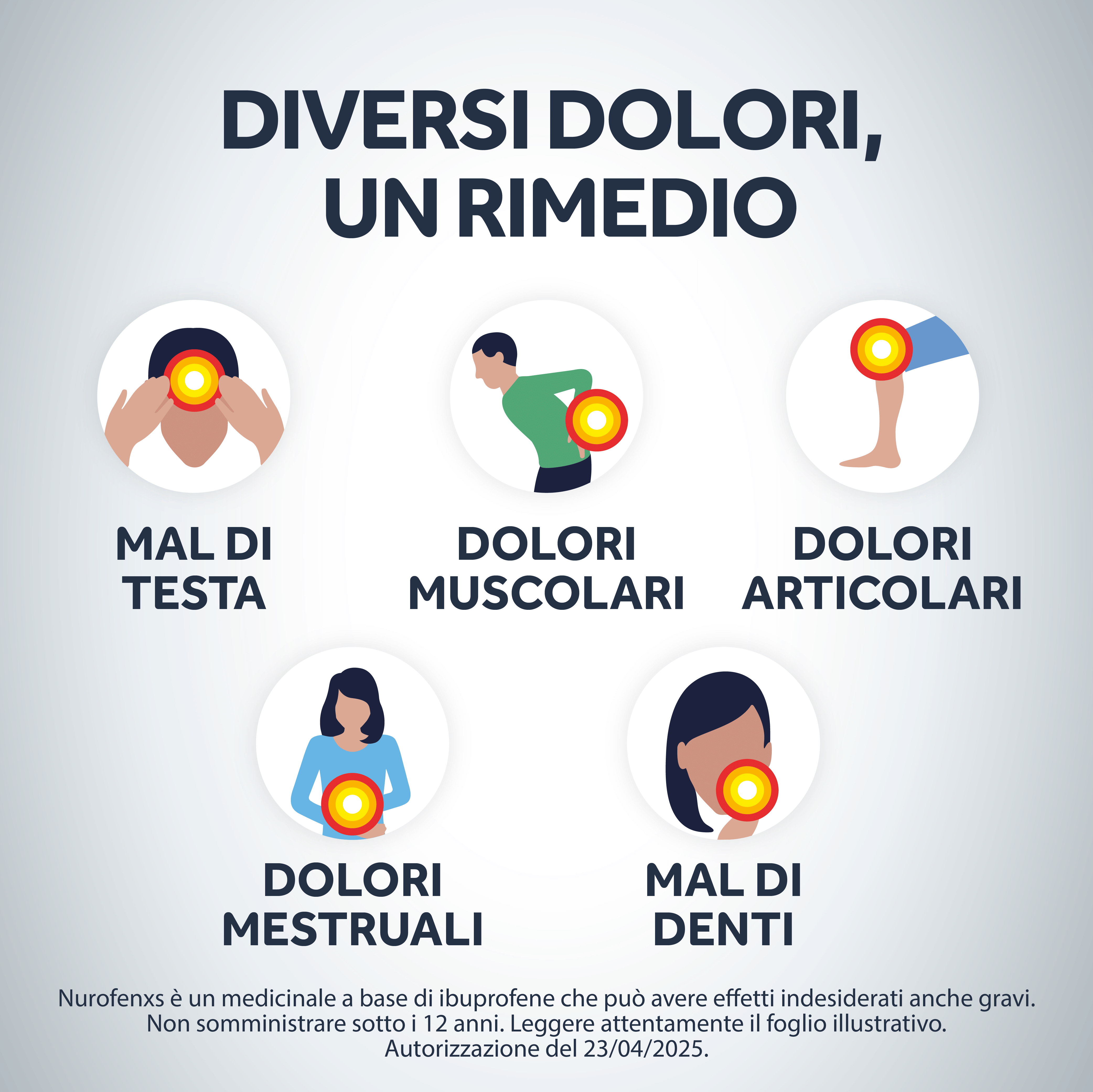 NUROFENXS*20CPS MOLLI 400MG