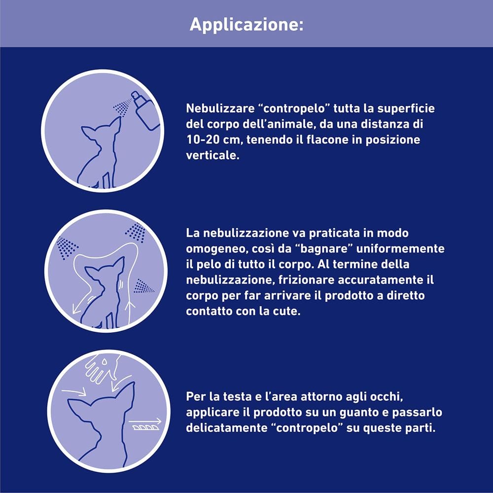 Frontline Spray 250ml, Protegge Cani, Gatti e Cuccioli dal Secondo Giorno di Vita Da Pulci, Zecche E Pidocchi