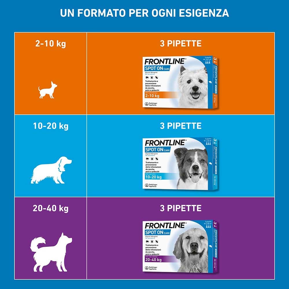 FRONTLINE*3PIP 2-10KG CANI