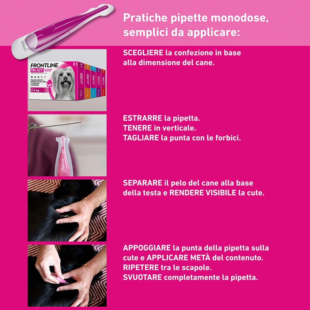 Frontline Tri-Act x3 Pipette, Antiparassitario Per Cani e Cuccioli (Taglia M 10-20Kg) Contro Pulci, Zecche, Zanzare, Pappataci e Leishmaniosi