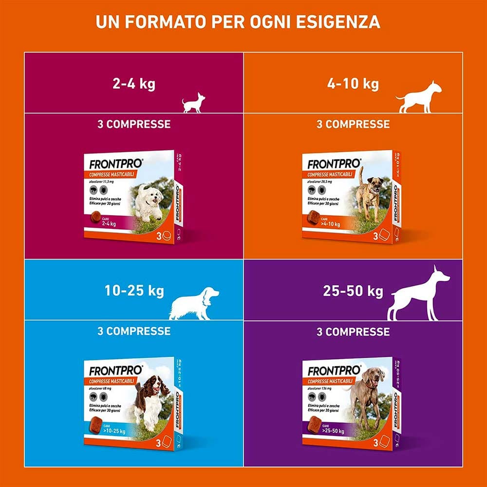 FRONTPRO x3 Compresse Masticabili Antiparassitario Per Cani (4-10Kg) Contro Pulci, Zecche