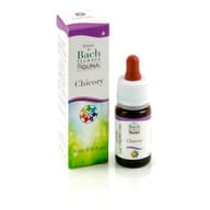 Fiore di Bach Chicory GUNA Gocce, 10ml