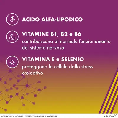 ALANERV 20 CAPSULE SOFTGEL ALANERV 20 CAPSULE SOFTGEL