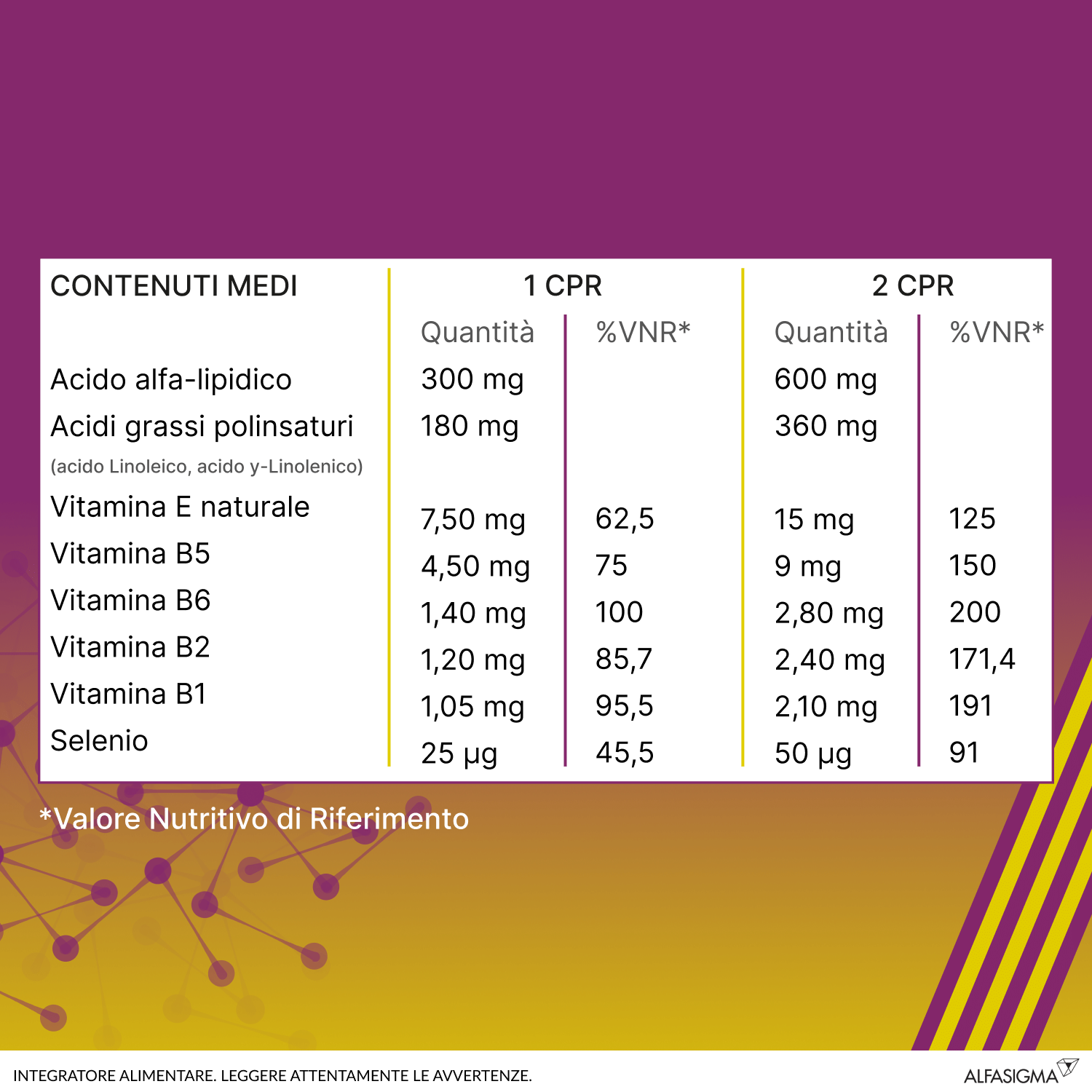 ALANERV 20 CAPSULE SOFTGEL