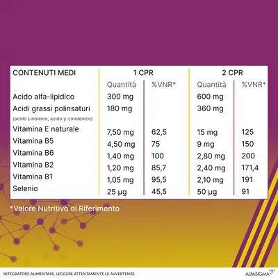 ALANERV 20 CAPSULE SOFTGEL ALANERV 20 CAPSULE SOFTGEL
