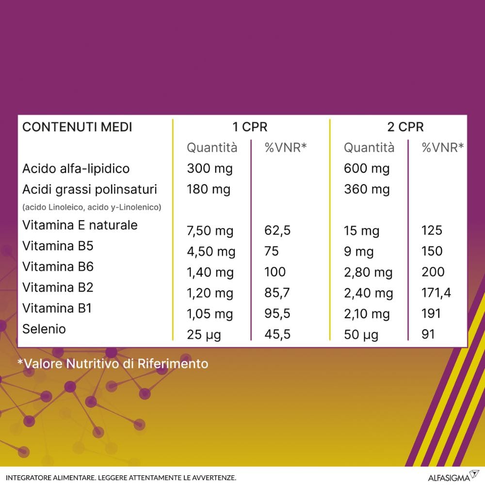 ALANERV 20 CAPSULE SOFTGEL
