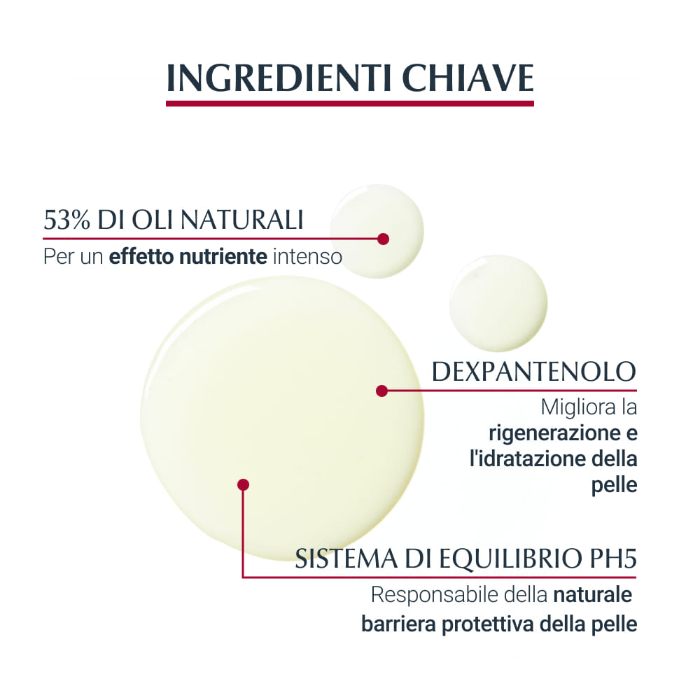 Olio Doccia Eucerin pH5 Idratante per Pelli Secche 200ml