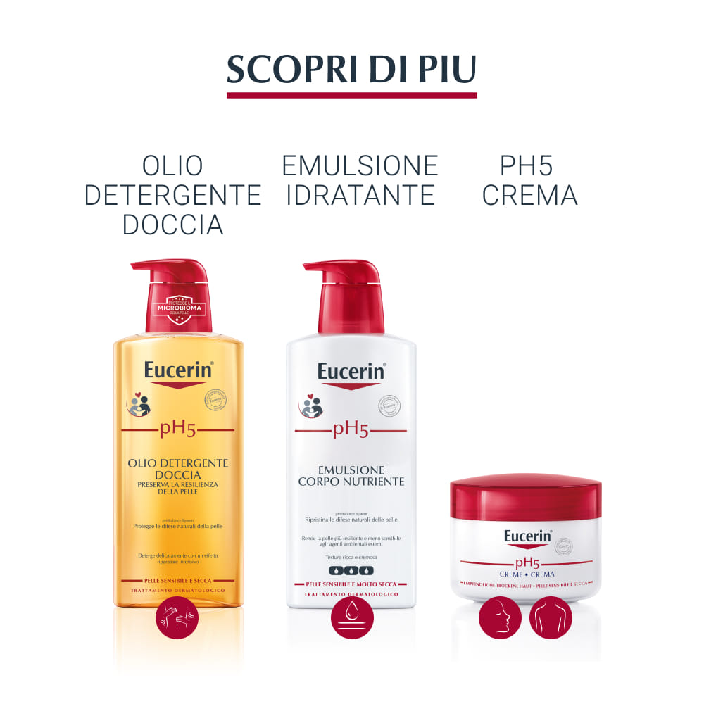 EUCERIN STICK LABBRA