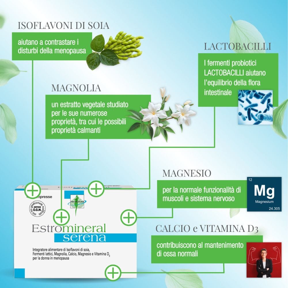 ESTROMINERAL SERENA 40 COMPRESSE