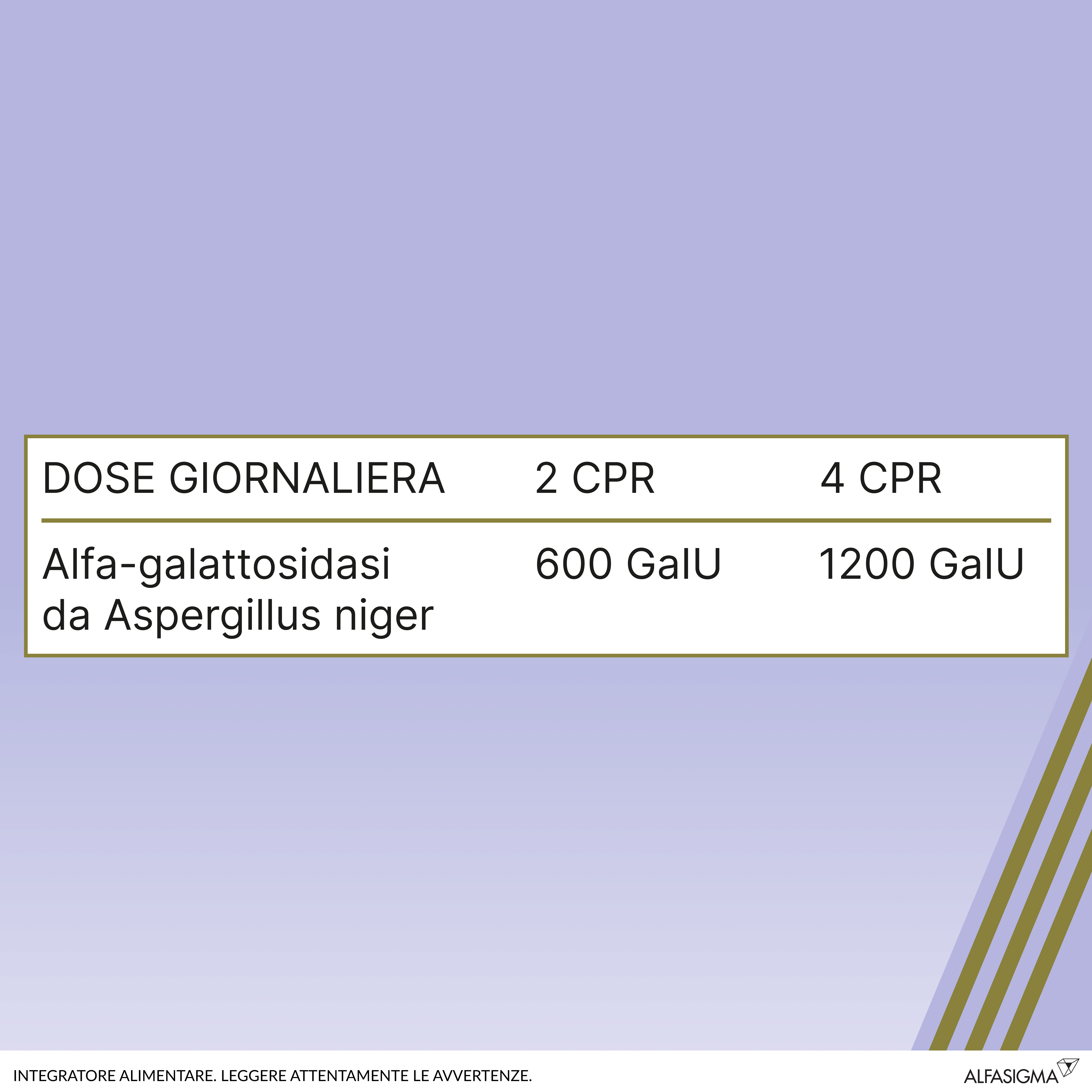SINAIRE FORTE 30 COMPRESSE