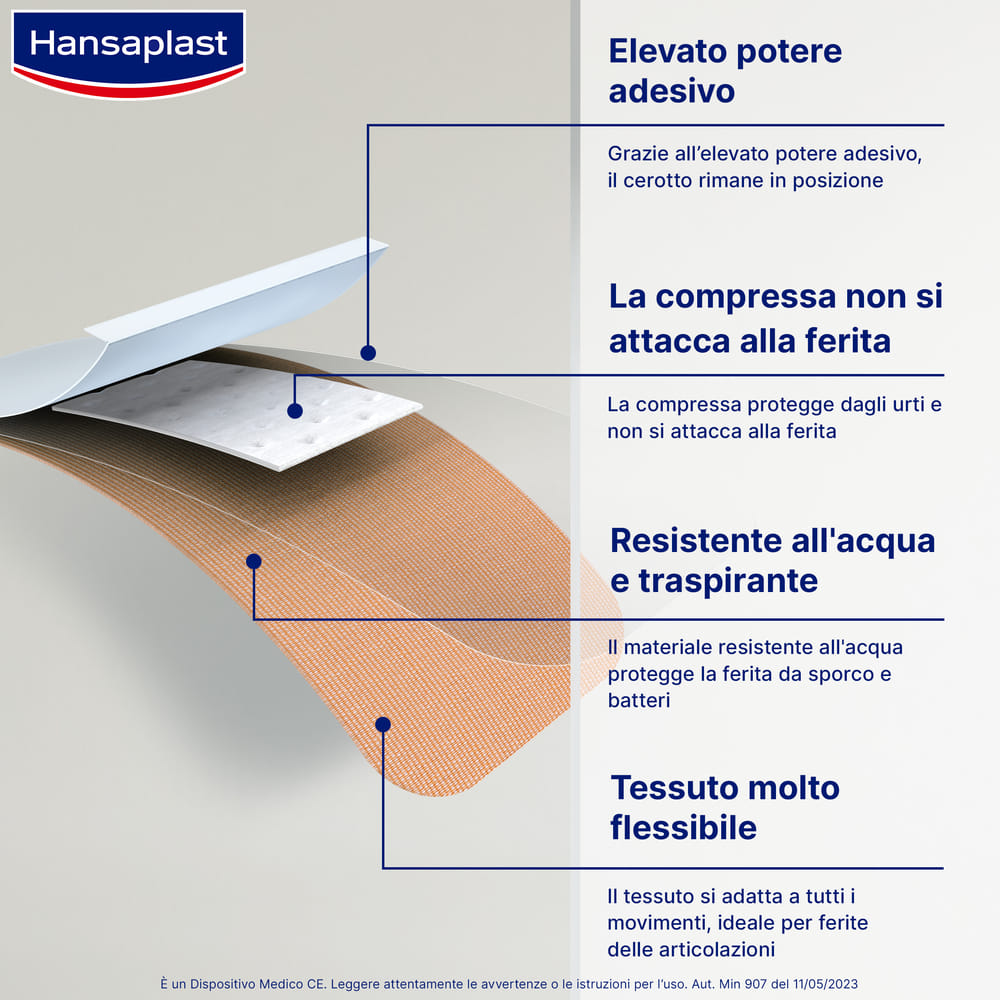Cerotti Hansaplast Elastic flessibili senza lattice, 10 pezzi