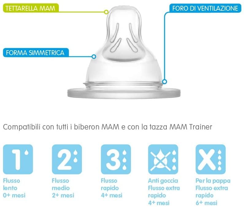 MAM TETTARELLA 6+ CONFEZIONA DOPPIA