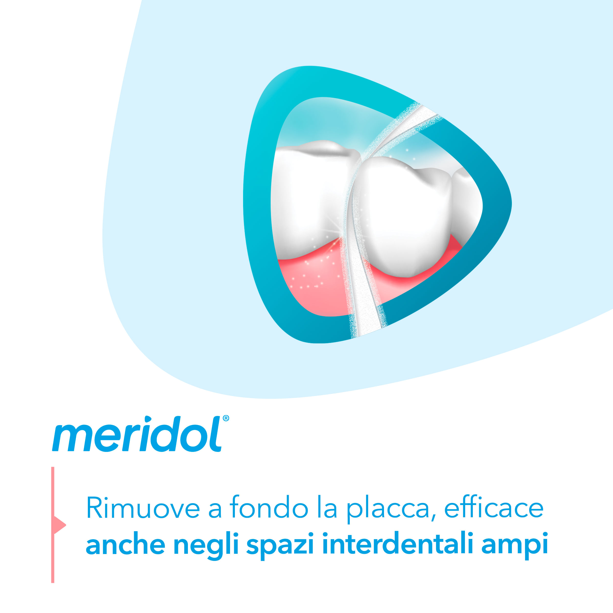 MERIDOL FILO INTERDENTALE