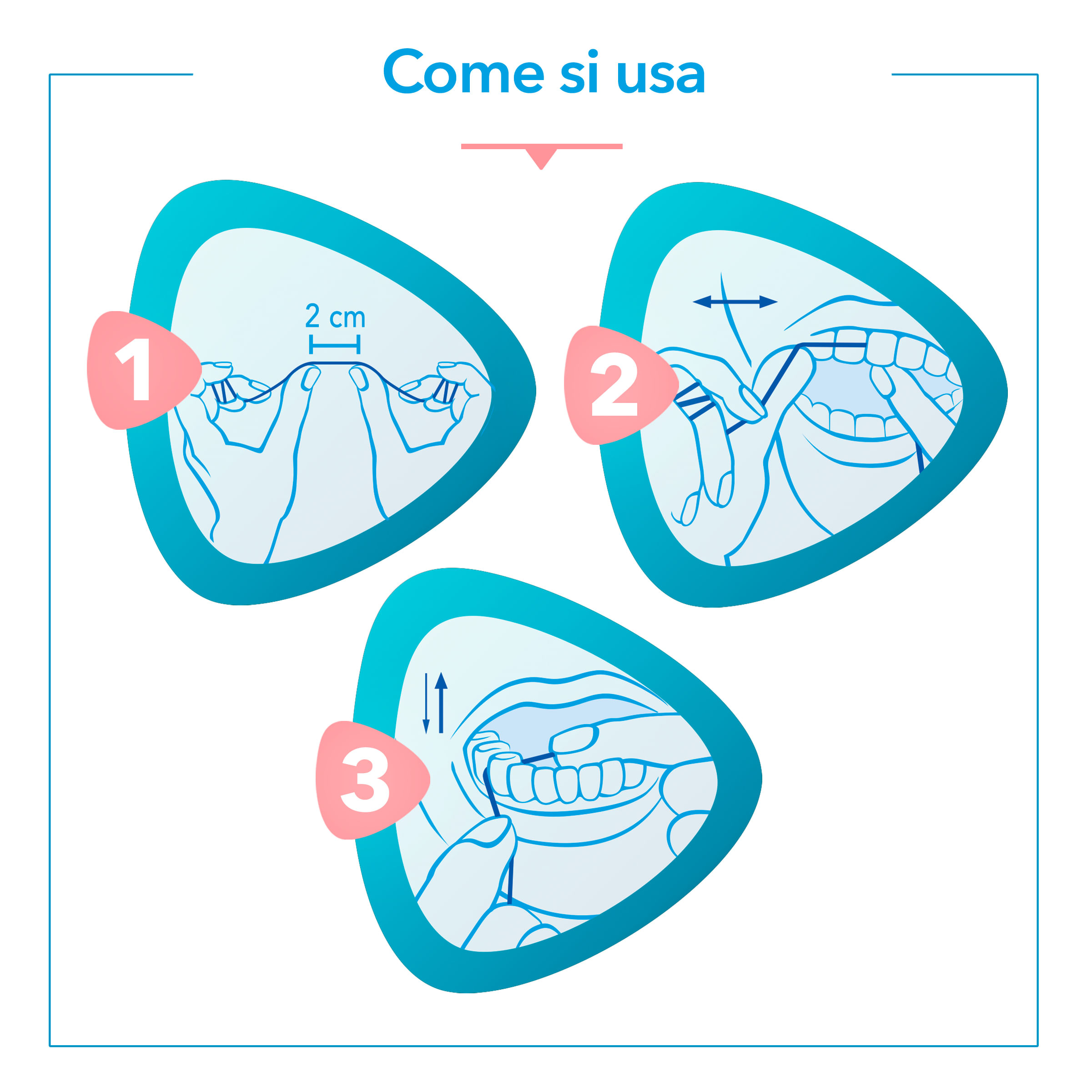 MERIDOL FILO INTERDENTALE