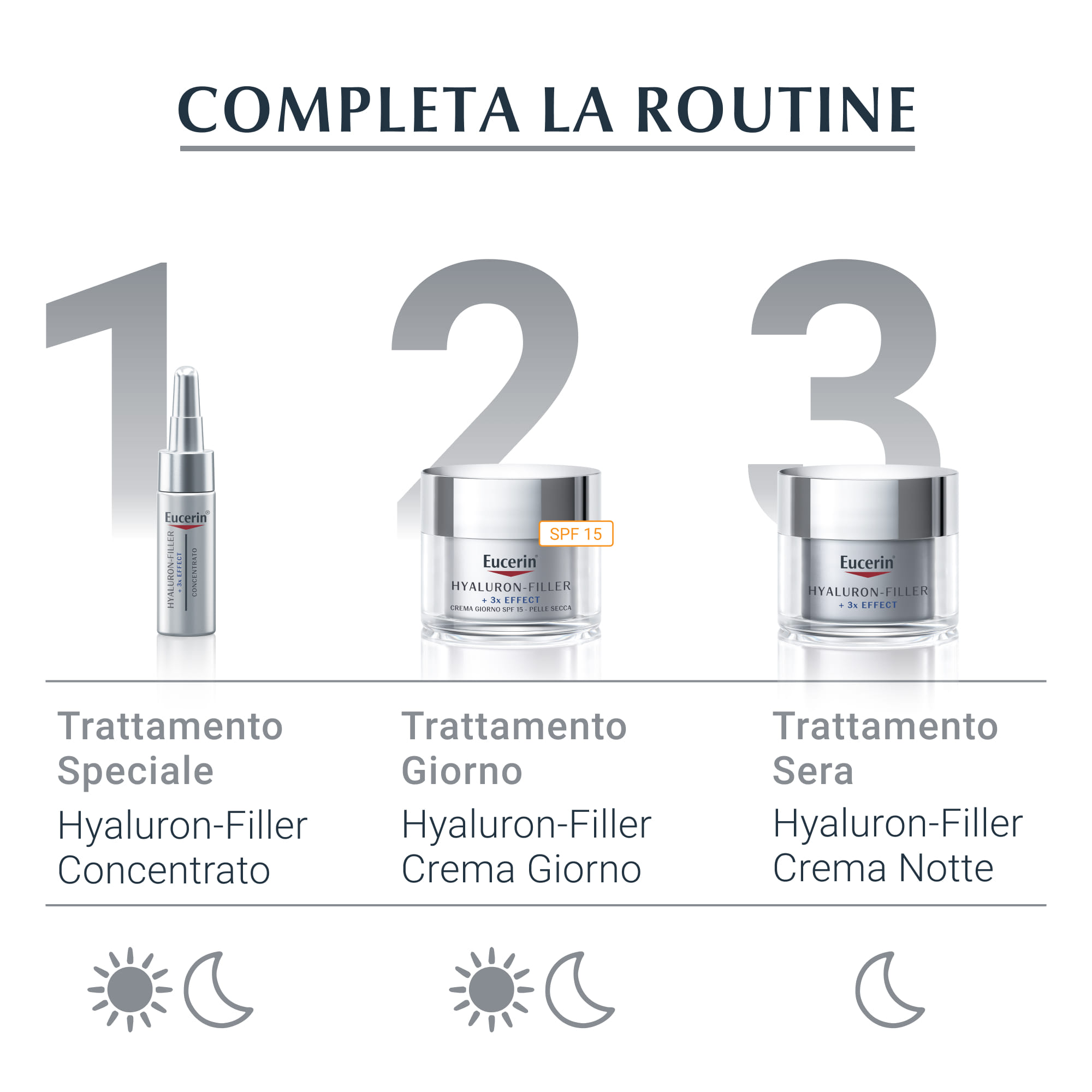 EUCERIN CREMA HYALURON-FILLER NOTTE 50 ML